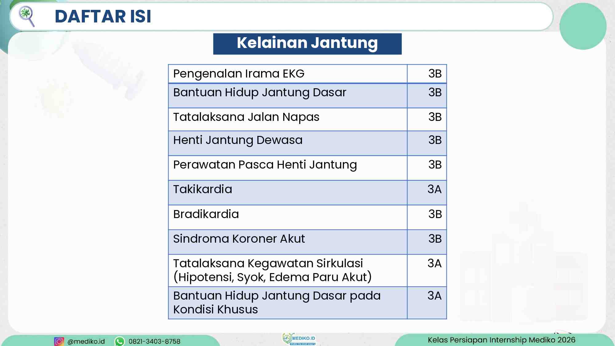 [materi]-persiapan-internship-review-acls-mediko-2026-740
